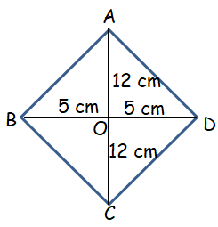 perimeter-of-rhombus-q1 perimeter-of-rhombus-q1