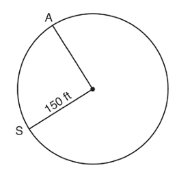 perimeter-of-sector-nq1