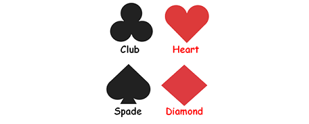 Playing Cards Chart For Probability