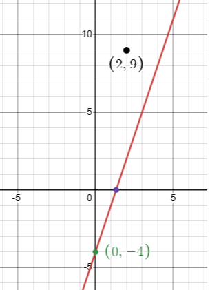 point-lie-on-the-line-q2p1.png point-lie-on-the-line-q2p1.png