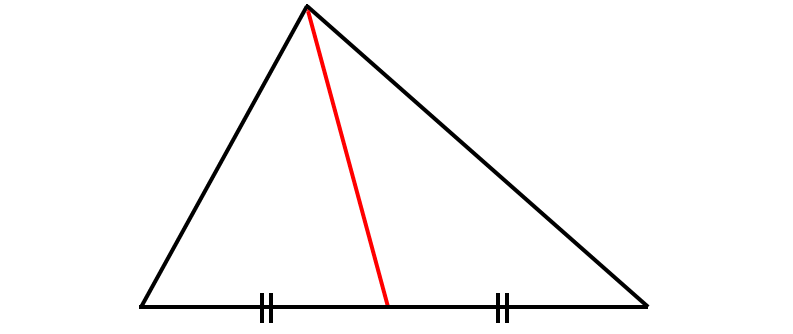 Point of Concurrency Worksheet Point of Concurrency Worksheet