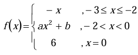 points-of-discontinuity-q1
