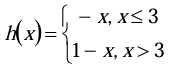 points-of-discontinuity-q3.png