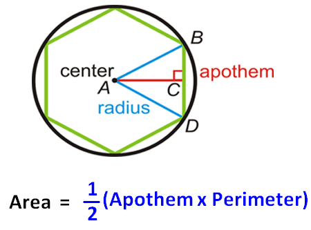 Apothem calculator shop