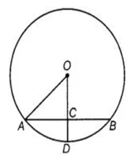 polygons-inscribed-circle-q3.png polygons-inscribed-circle-q3.png