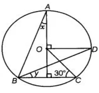 polygons-inscribed-circle-q7.png polygons-inscribed-circle-q7.png