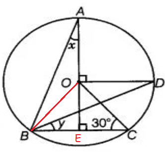 polygons-inscribed-circle-q7p1.png polygons-inscribed-circle-q7p1.png