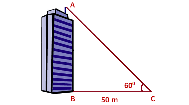 ️ How to solve trigonometry word problems. Right. 2019-01-12