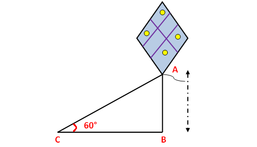 how to solve word problems in trigonometry