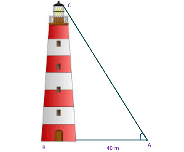 how to solve word problems in trigonometry