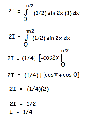 Properties of Definite and Indefinite Integrals