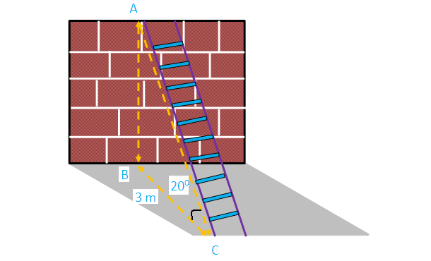 how to solve word problems in trigonometry