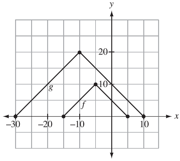 precalculus1.png