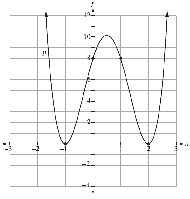precalulus3.png