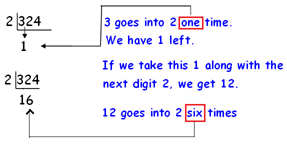 [DIAGRAM] Prime Factorization With Step Diagram - MYDIAGRAM.ONLINE