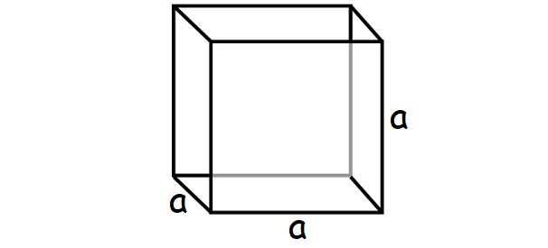 Properties of cube numbers