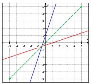problems-on-inverse-of-function-q2s.png problems-on-inverse-of-function-q2s.png