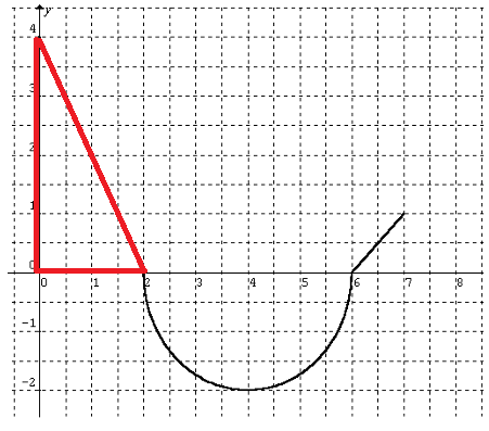 properties-of-intergral-q1p1.png properties-of-intergral-q1p1.png