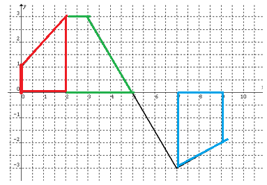 properties-of-intergral-q2p3.png properties-of-intergral-q2p3.png