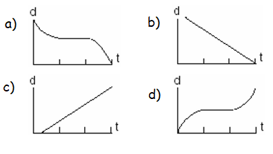 properties-of-intergral-q5.png properties-of-intergral-q5.png