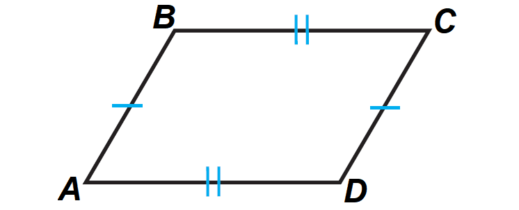 Parallelogram How to