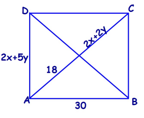 propertiesofsquareq3 propertiesofsquareq3