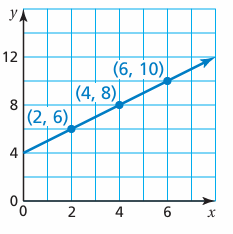 proportional-or-non-proportional-q1s.png