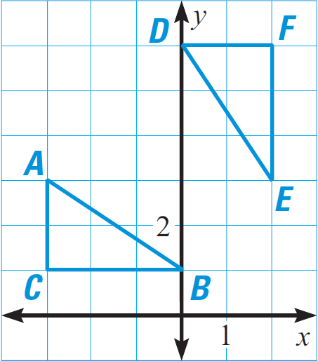 book capital class