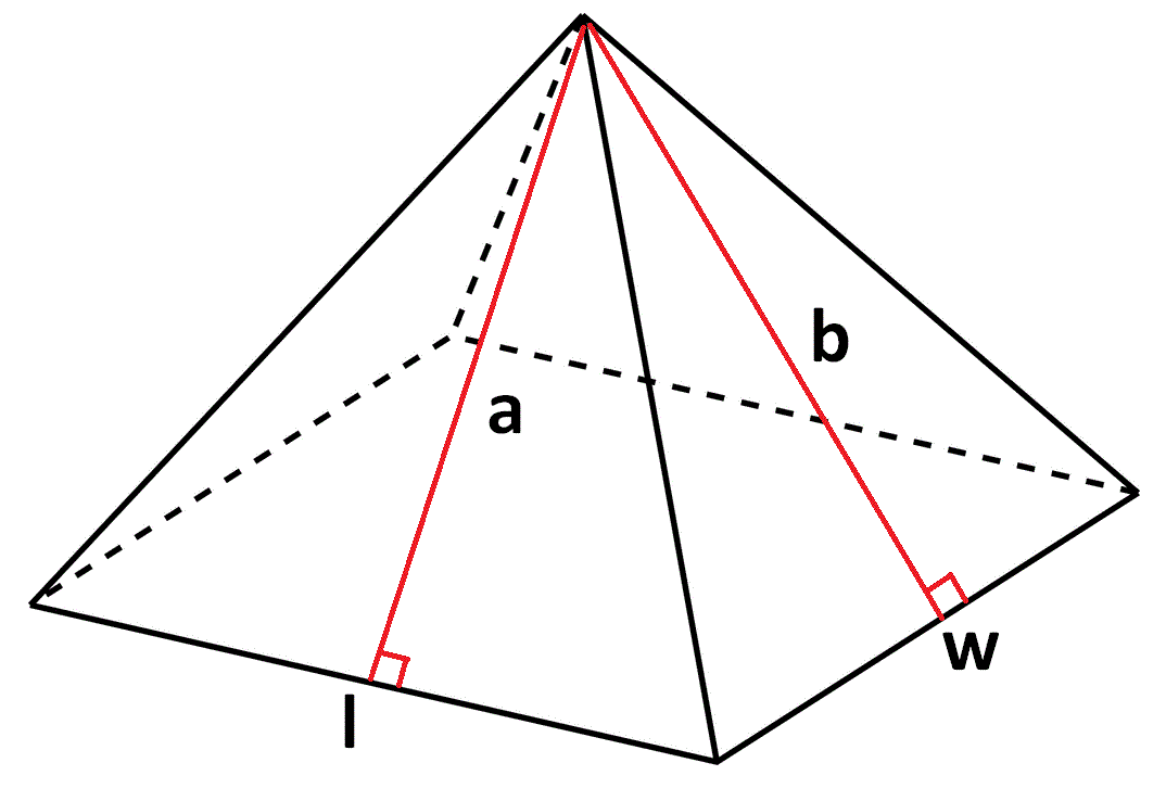 Surface Area of Pyramid with Rectangular Base For Surface Area Of Pyramid Worksheet