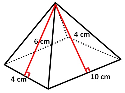 Surface Area of Pyramid with Rectangular Base