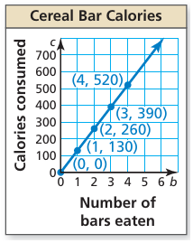 q-on-graphing-linear-function-q1.png q-on-graphing-linear-function-q1.png