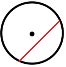 quiz-on-parts-of-circle-q5.png quiz-on-parts-of-circle-q5.png