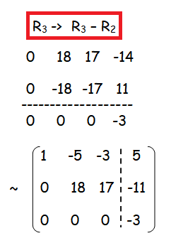 Solving System of Linear Equations by Rank Method