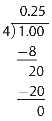 Expressing rational numbers as decimals worksheet