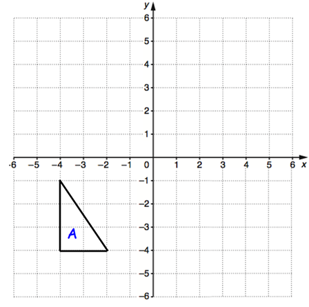 reflection-in-coordinate-plane-q3.png