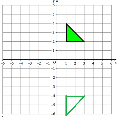 reflection-in-coordinate-plane-q4p1