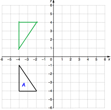 reflection-in-coordinate-plane-q5p1.png