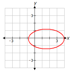 relation-represents-function-q8.png relation-represents-function-q8.png