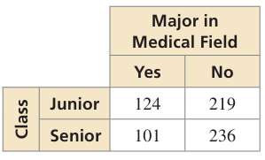 relative-frequency-q1 relative-frequency-q1