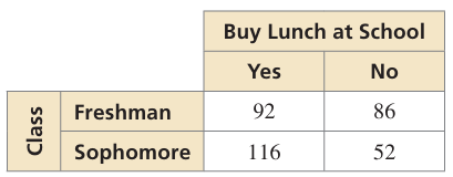 relative-frequency-q2.png relative-frequency-q2.png