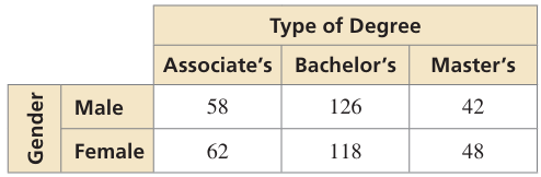 relative-frequency-q3.png relative-frequency-q3.png