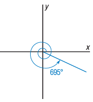 remainder-theorem-q4.png remainder-theorem-q4.png