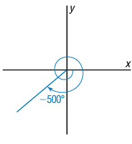remainder-theorem-q5.png remainder-theorem-q5.png