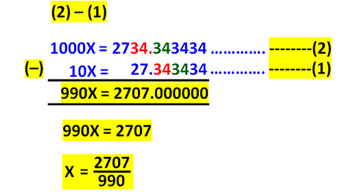 Non recurring decimals