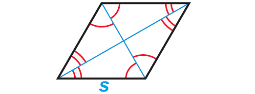 Perimeter Of Rhombus