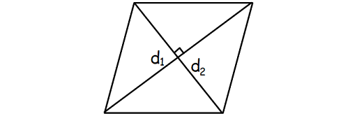 Rhombus formula