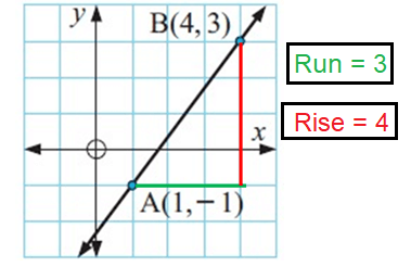 riseoverrunq1s riseoverrunq1s