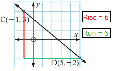 riseoverrunq2s riseoverrunq2s