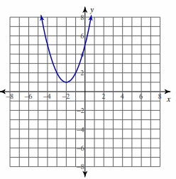 rolles-theorem-q1 rolles-theorem-q1