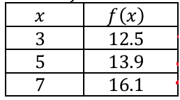 rolles-theorem-q2.png rolles-theorem-q2.png